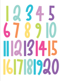 Educational Posters